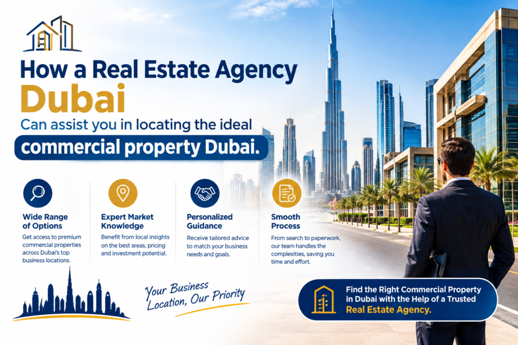 How a Real Estate Agency Dubai Can assist you in locating the ideal commercial property Dubai.